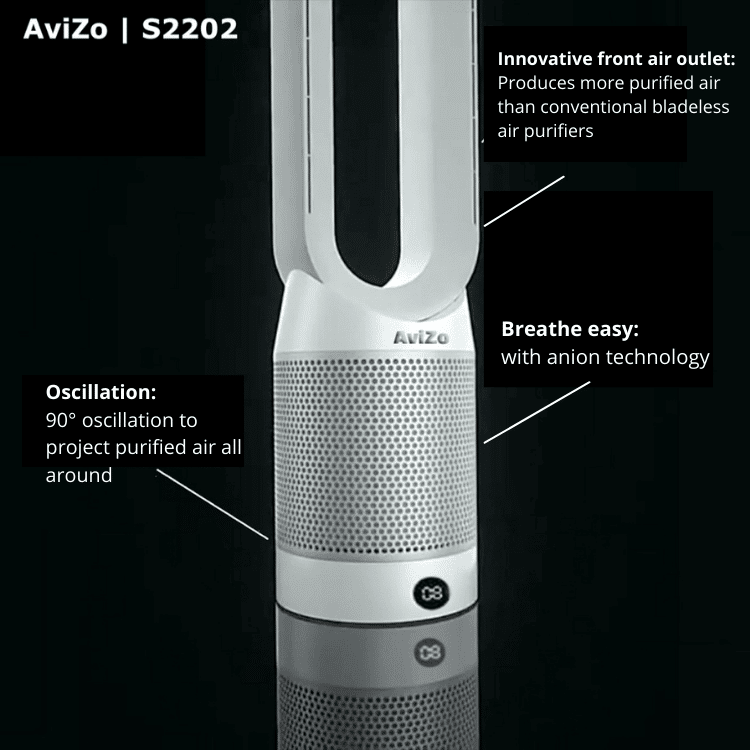 Avizo - buy S2202 best air purifier with premium HEPA filter